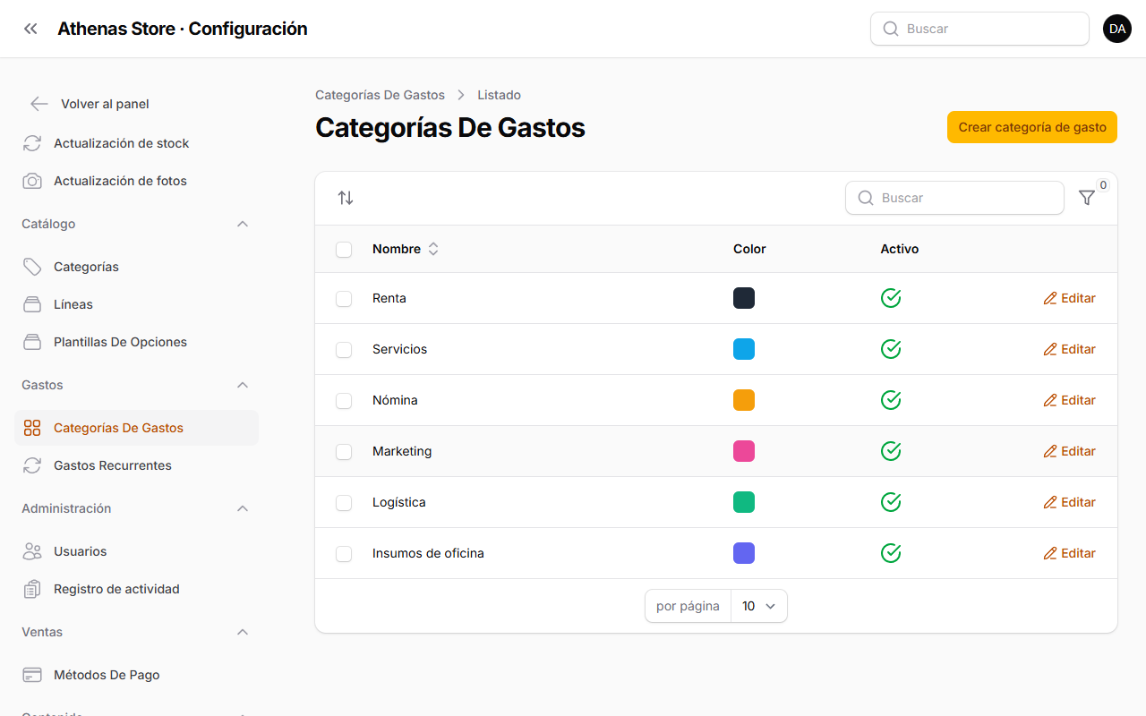 Listado de categorías de gasto con el botón Crear categoría de gasto