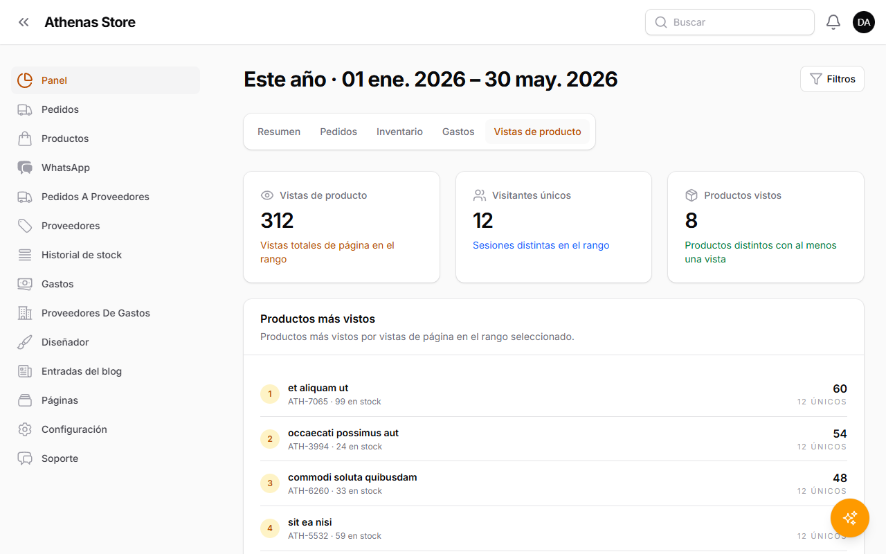 Reporte de vistas de producto con métricas y productos más vistos