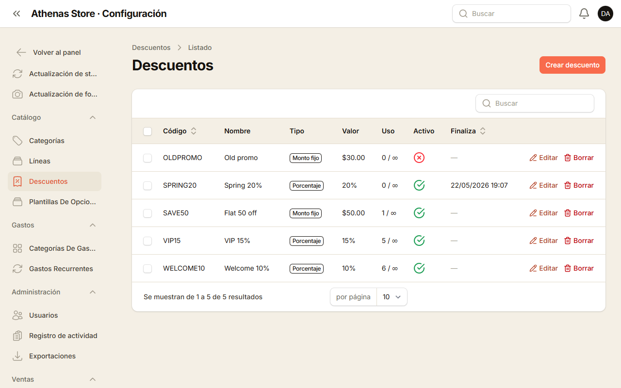 Lista de descuentos