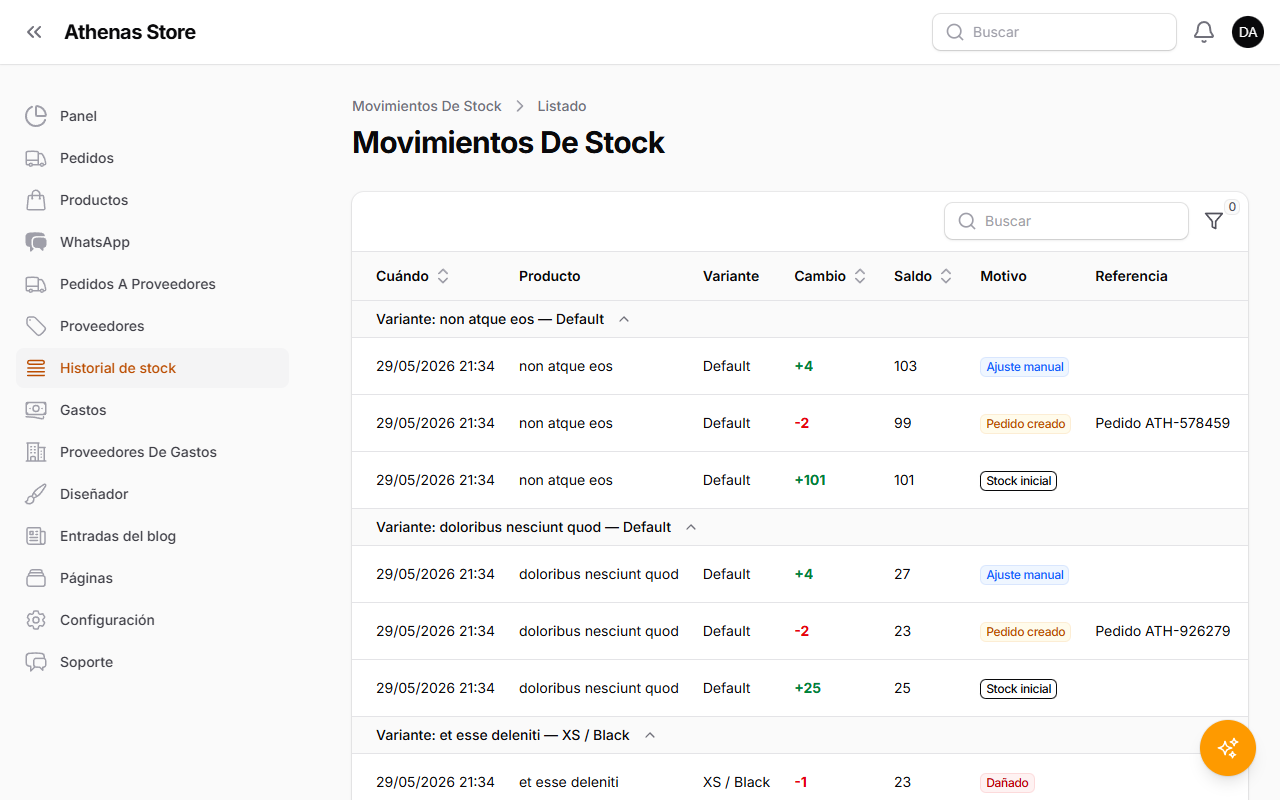 Lista del historial de stock agrupada por variante